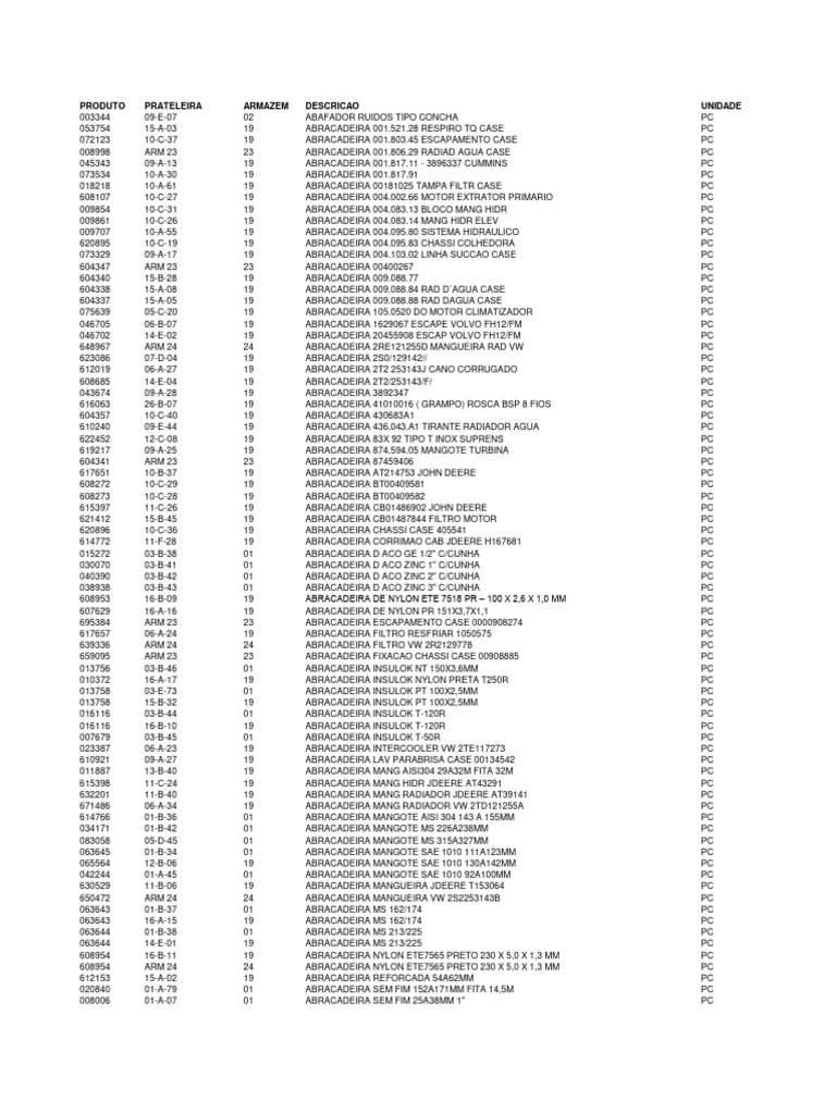 Estoque Armazém (Todos) | PDF