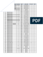 Adhesive Anchor List