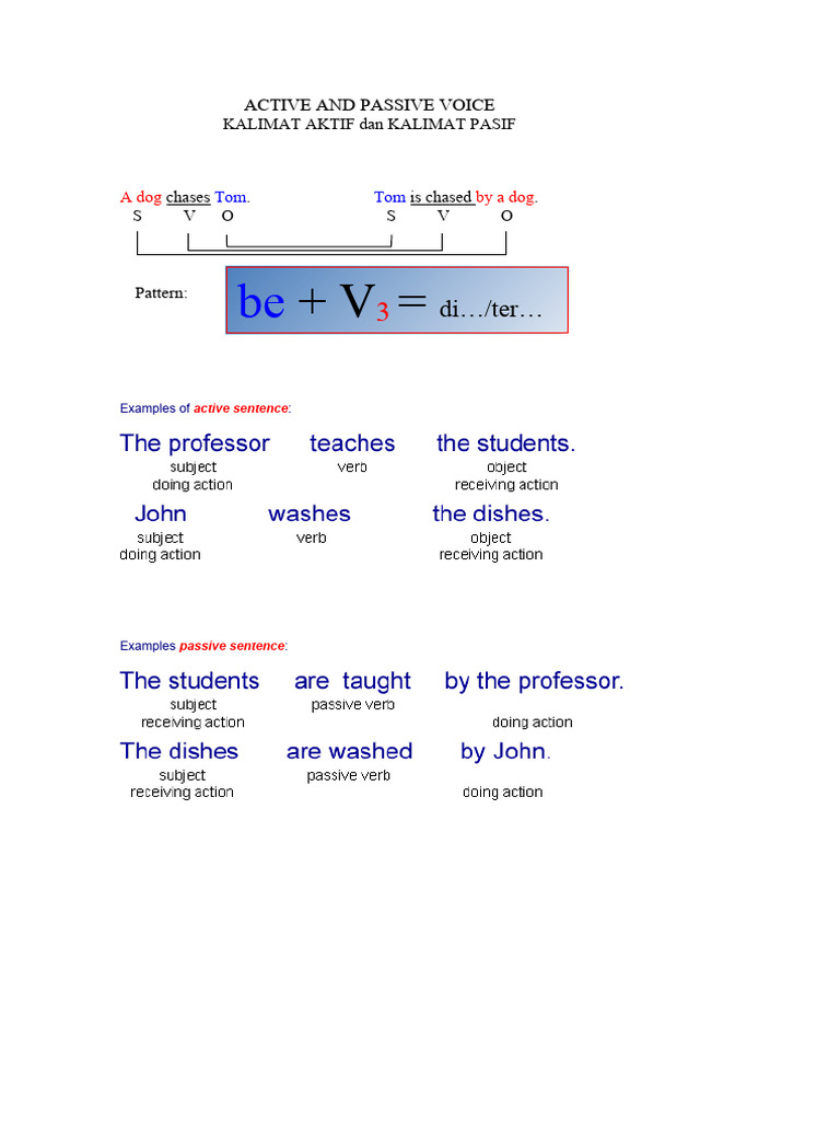 Active vs Passive Voice Guide | PDF | Linguistics