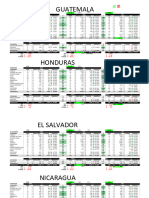 Analisis Bonificacion Adc Mayo 2021