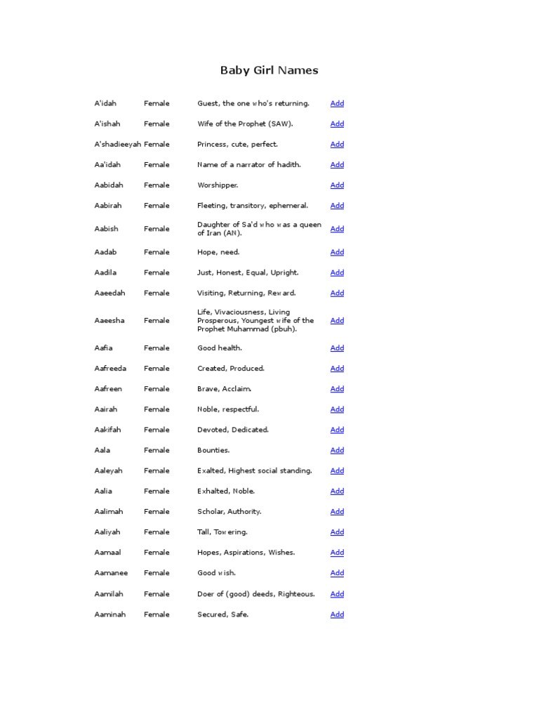 AZ Muslim Baby Girl Names Hadith Abrahamic Religions Kostenlose