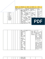 LK 2.1 Sumarni Eksplorasi Alternatif Solusi Fix