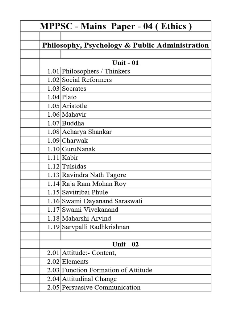 Ethics mppsc pdf