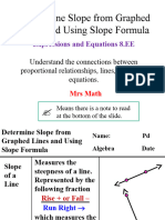 1 Slope From Graphs and Formula