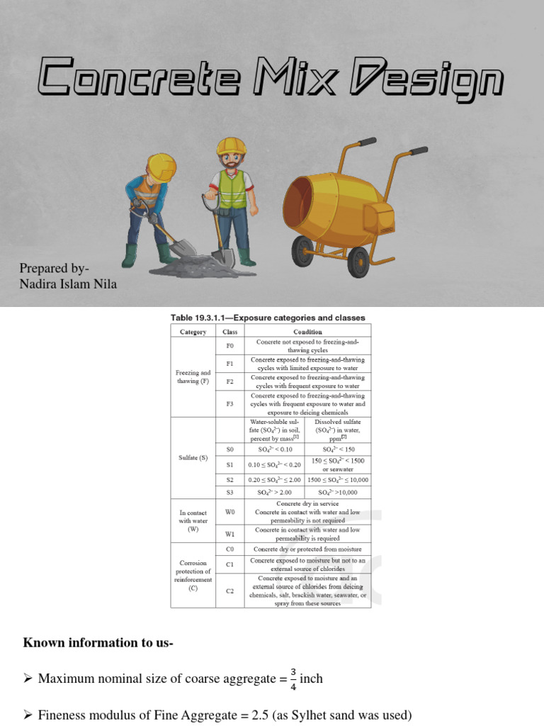 Concrete Mix Design PDF