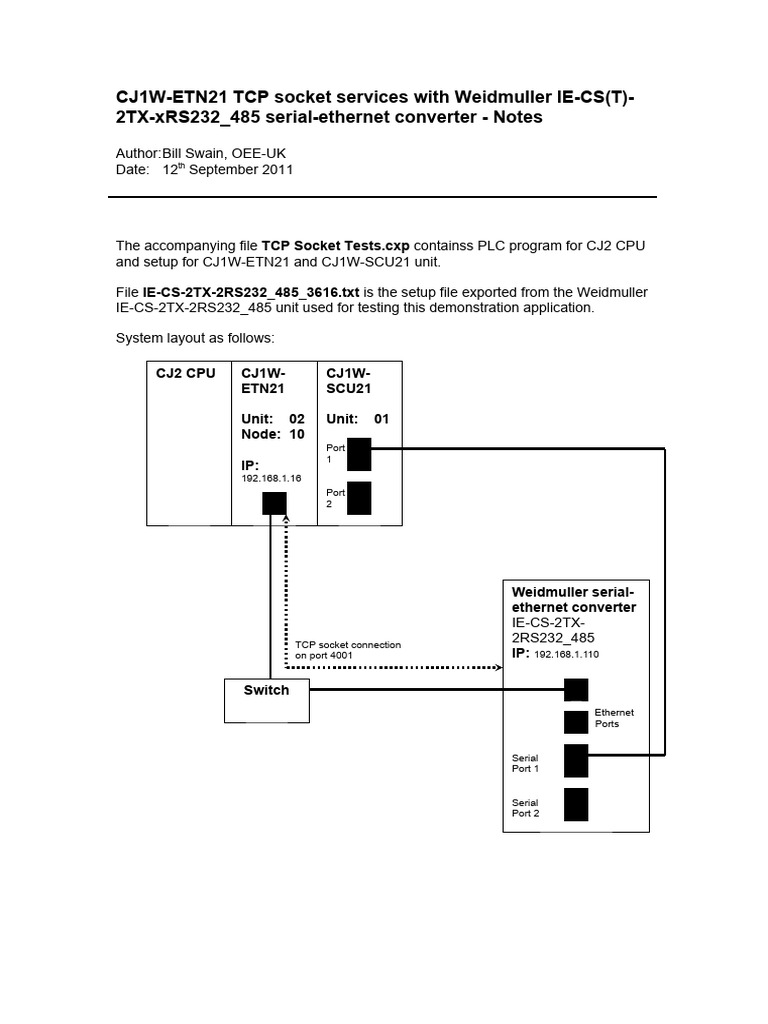 CJ1WETN21 TCP Socket Services With Weidmuller IECS (T) 2TXxRS232