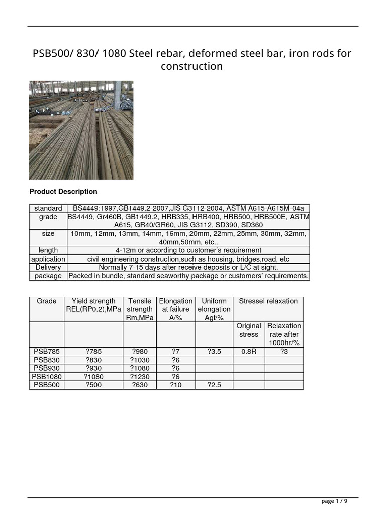 Iron Rods For Construction | PDF