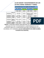 Rol de Guardia y Mantenimiento Septiembre 2023