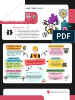 Tipos de Competencia