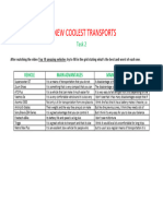 New Transports Grid