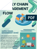 CBM Week 9 Reporting Supply Chain Management Flow