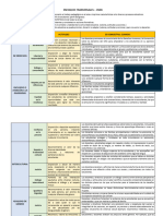 1 - Enfoques Transversales