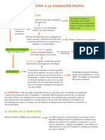 Resumen Modulo 1 Intro Animación