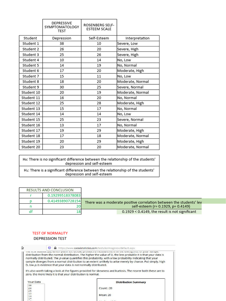 Pearson Correlation Test PDF