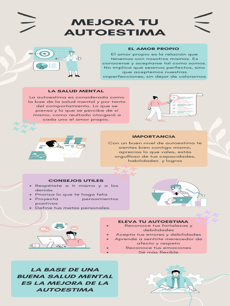 La Autoestima | PDF | Relaciones personales, crianza y desarrollo personal