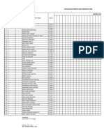 Daftar Nilai Mapel Pilihan Kelas XI TSM - Suwarto