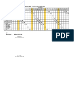 Jadwal Piket VK Bulan Juni 2023 Fix