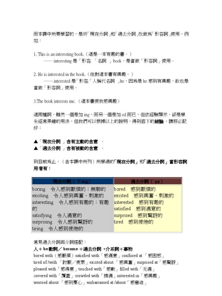 分詞當形容詞用 Pdf