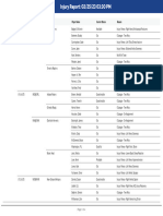 Nba Injury Report