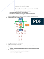 Chapter 3 National Income Macro Economics