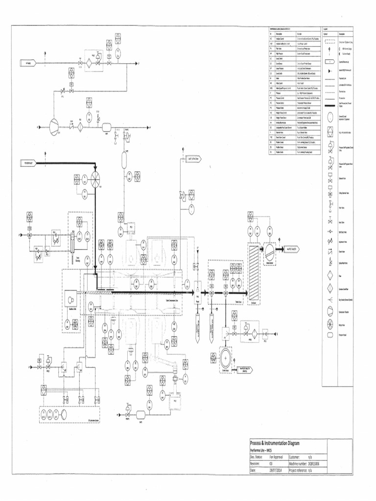 P&ID | PDF