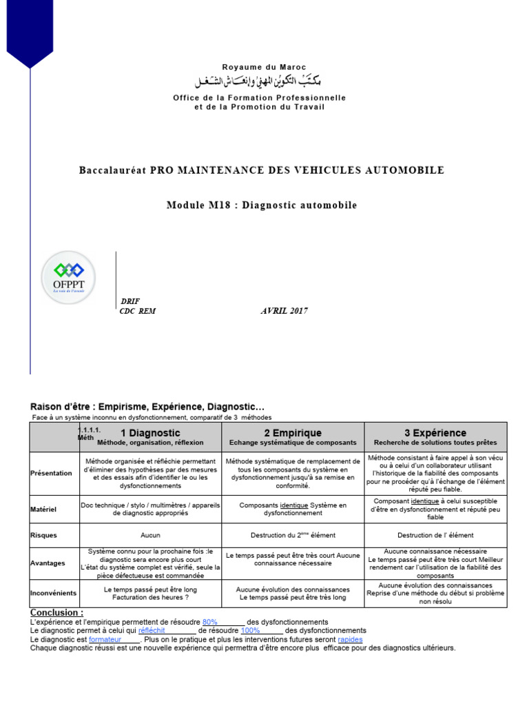 M18 Diagnostic Automobile PDF