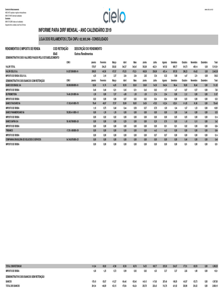 Dirf CIELO FILIAL 2019 - 03-02-2020-0844 | PDF | Setor privado