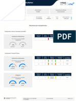 Reporte - Resultados - TI1102820804 - Ciencias Naturales - 1101