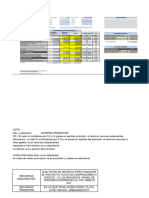 Cuadro de Factibilidad Ajustado Subetapa 2 ETAPA 2 Vs