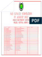 San Ignacio - August 07 - 2022