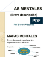 Mapas Mentales