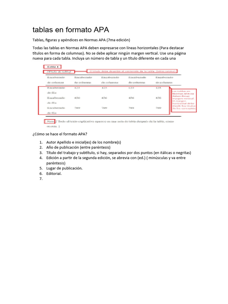 Tablas en Formato APA PDF