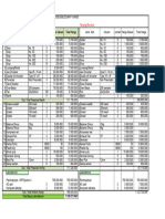 Preparation Tools For Ni