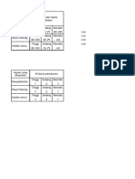 Analisis KKM