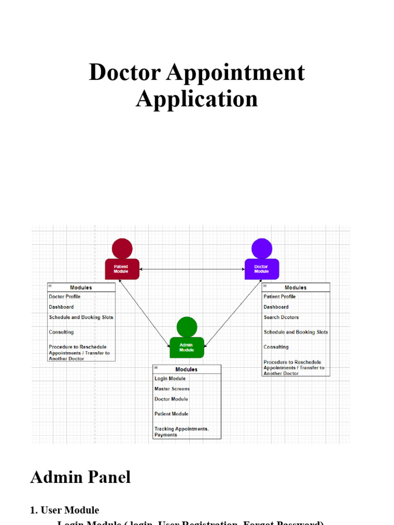 Doctor Appointment App Admin & User Guide | PDF | Computing | Software