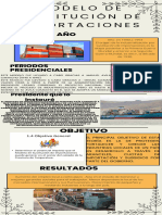 Infografia