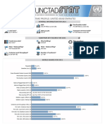 Maritime Profile 784