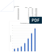 GRAFICAS