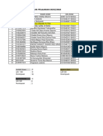 Data Siswa SDN4 Lengkap 2023-2024