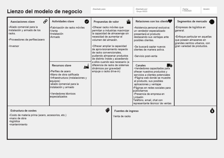 Lienzo de Modelo de Negocio | PDF