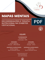 (SN) Mapas Mentais - SBD