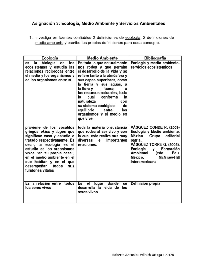 Definiciones de Ecología y Medio Ambiente | PDF | Ecología | Entorno ...