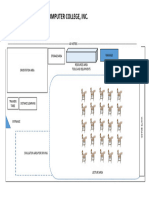 Shop Layout Driving