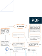 Derecho Procesal Civil Ii. I-2022. Procedimientos Ejecutivos. Credito Fiscal