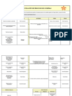 FICHA DE CARATERIZAÓN CALIDAD Compras