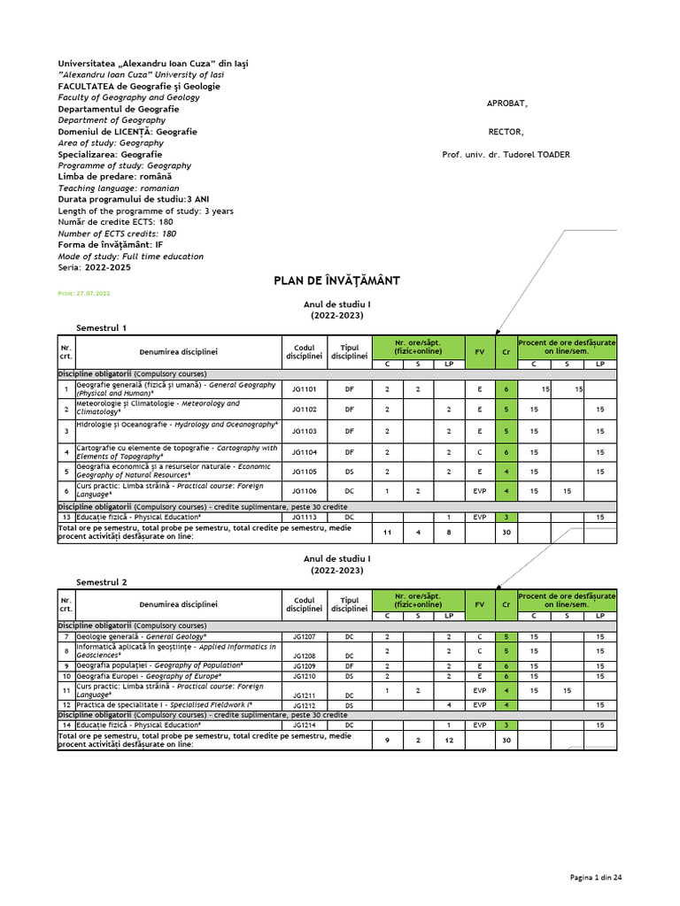 Plan Licenta GRSTM 20222025 Final 14.09.2022 2 PDF