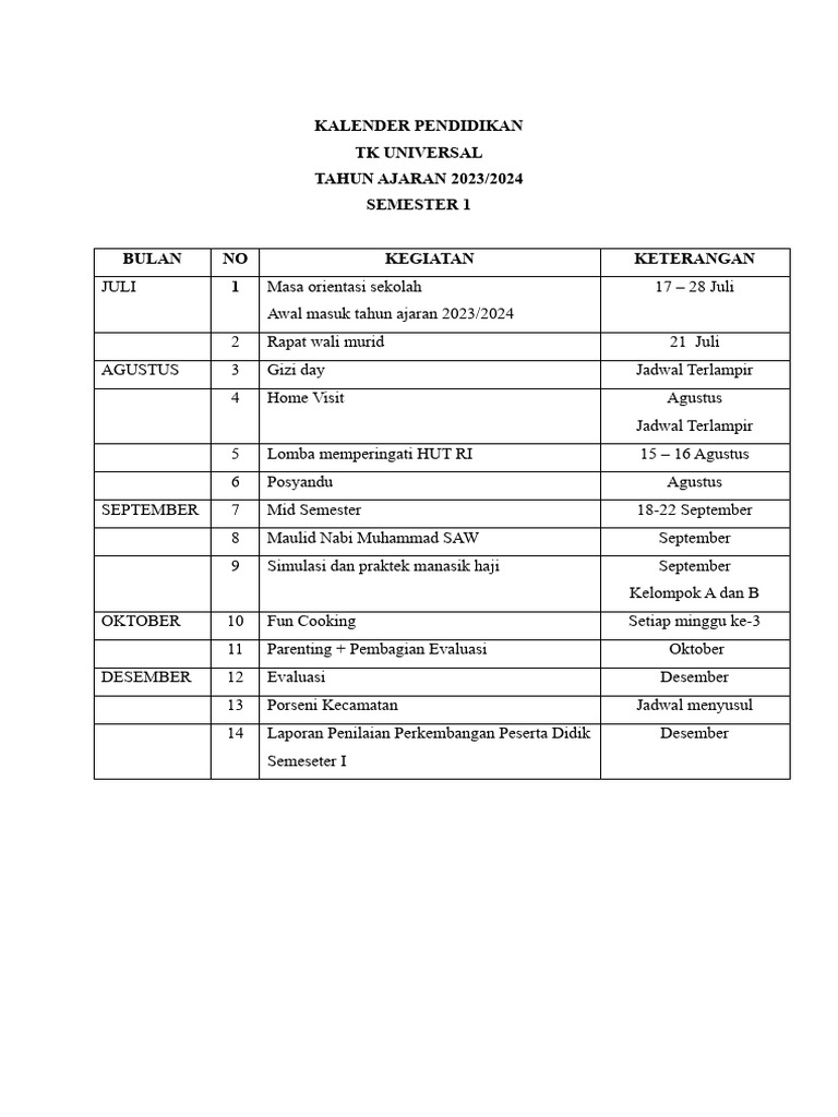 Kalender Pendidikan | PDF