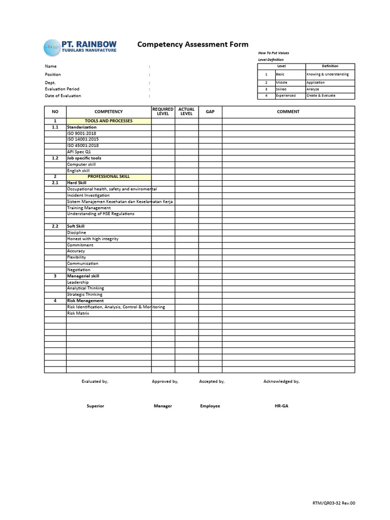 HSE Competency Assessment Overview | PDF