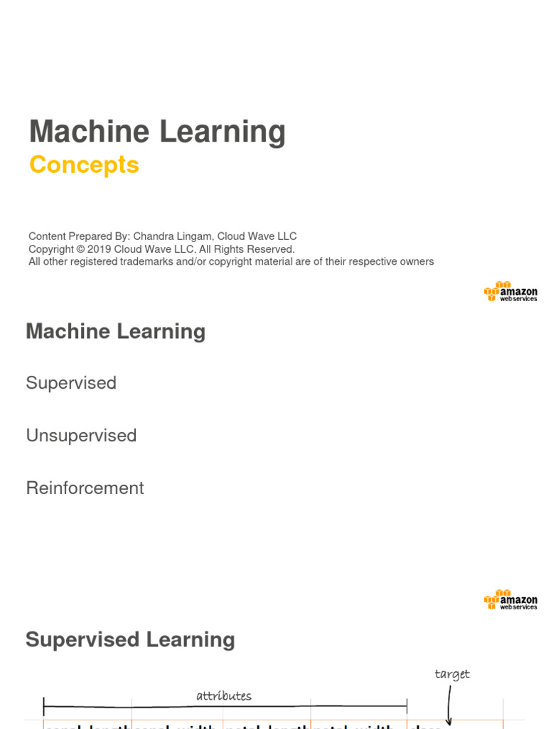 Aws Introduction Ml Concepts Pdf