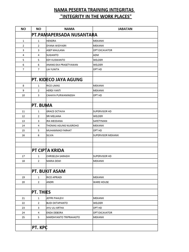 College Football Training Pdf